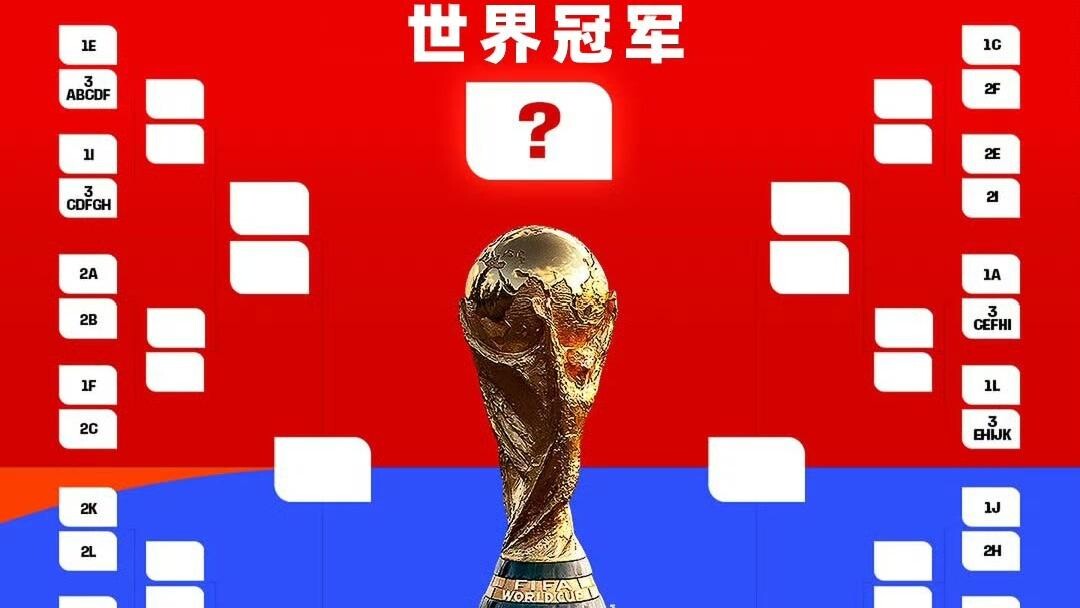 美加墨世界杯赛程公布:6月11日打响揭幕战 7月19日进行决赛