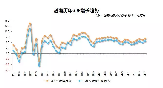 俠客島：美國提出讓朝鮮復(fù)制越南模式 可能嗎？