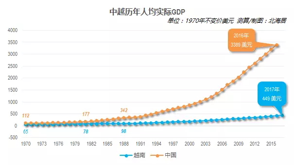 俠客島：美國提出讓朝鮮復(fù)制越南模式 可能嗎？