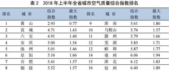 QQ图片20180719103310