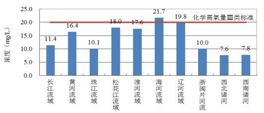 點(diǎn)擊進(jìn)入下一頁(yè)