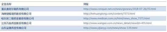 衛(wèi)健委發(fā)布配合召回停用華海藥業(yè)涉問題藥品通知