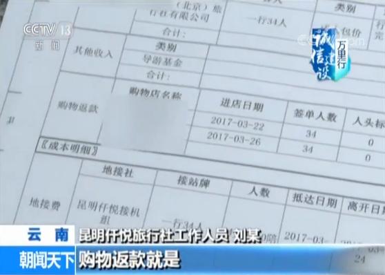 玉石1折卖也赚钱！游客购物57万 店铺返旅行社49万