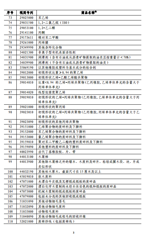 中國決定對美國約160億美元進(jìn)口商品加征關(guān)稅(清單)