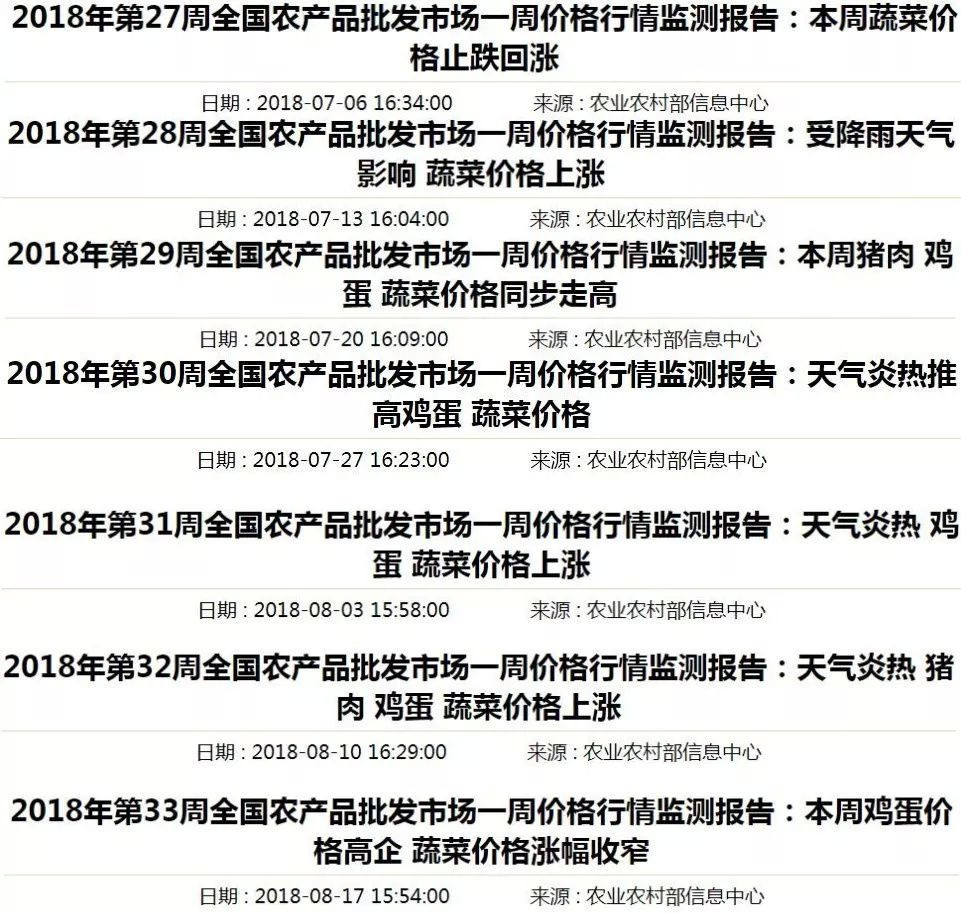 壽光受災(zāi)致菜價飛漲香菜每斤39.9元?專家:影響山東