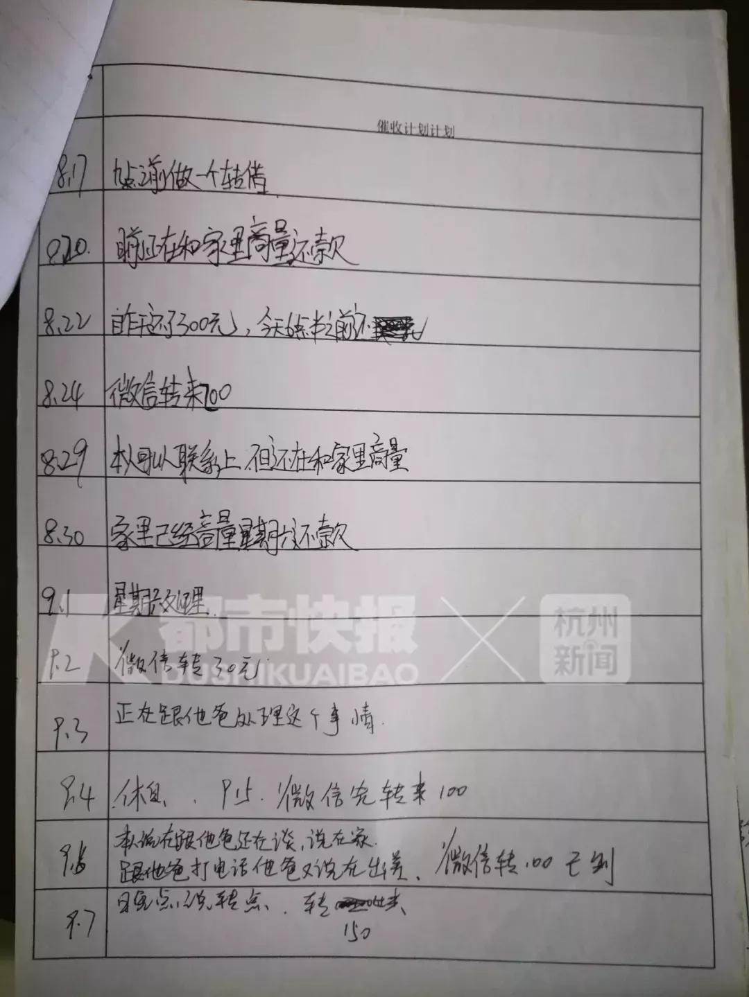 女子第一次借錢被要求陪睡 催債時被送花圈殯儀車