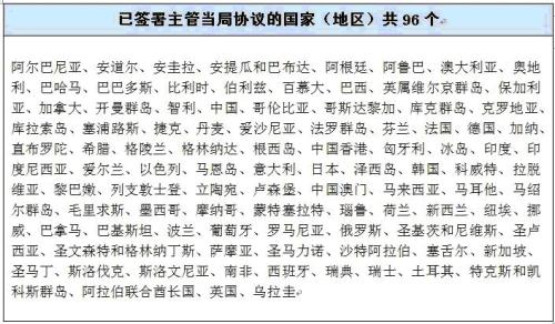 圖注：已簽署主管當(dāng)局協(xié)議的國(guó)家(地區(qū))共96個(gè)，表格不斷更新中。圖片來(lái)源：國(guó)家稅務(wù)總局官網(wǎng)