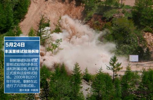 五月內(nèi)第三次握手，“金文會(huì)”讓半島發(fā)生哪些改變