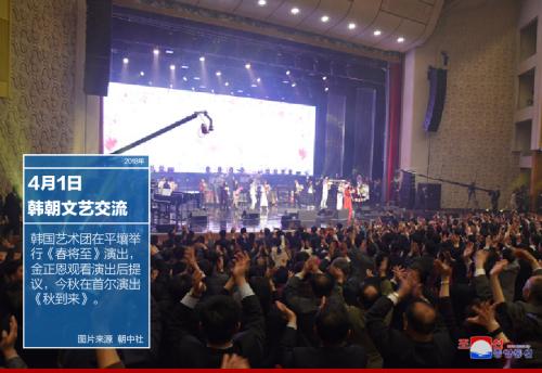 五月內(nèi)第三次握手，“金文會(huì)”讓半島發(fā)生哪些改變