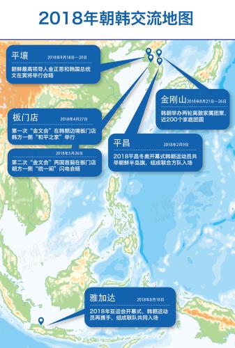 五月內(nèi)第三次握手，“金文會(huì)”讓半島發(fā)生哪些改變