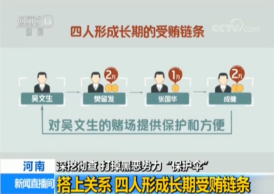 公安局長(zhǎng)充當(dāng)?shù)叵沦€場(chǎng)保護(hù)傘:賄款裝滿四個(gè)旅行箱