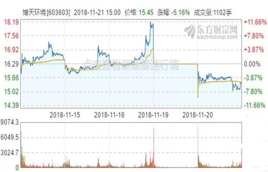 侠客岛:政府救助民企是好事 但小心有人浑水摸鱼