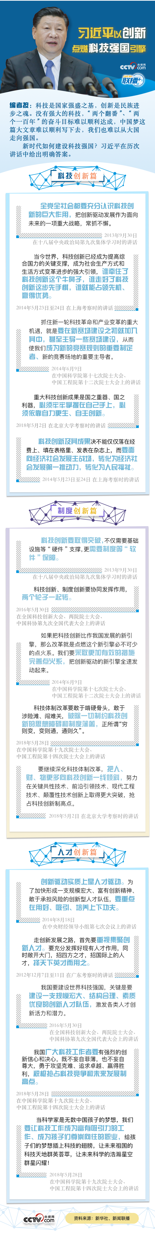 習(xí)近平以創(chuàng)新點(diǎn)燃科技強(qiáng)國(guó)引擎 