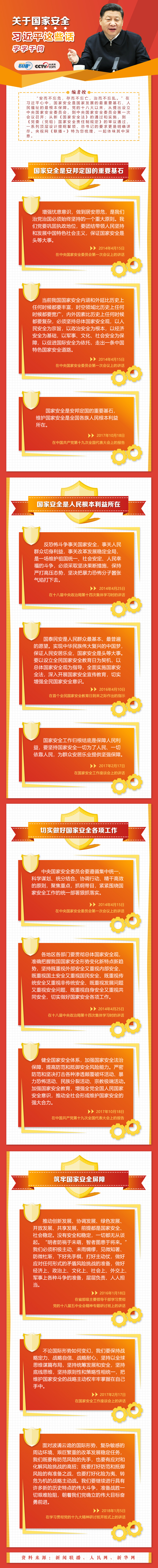 關(guān)于國家安全，習近平這些話字字千鈞