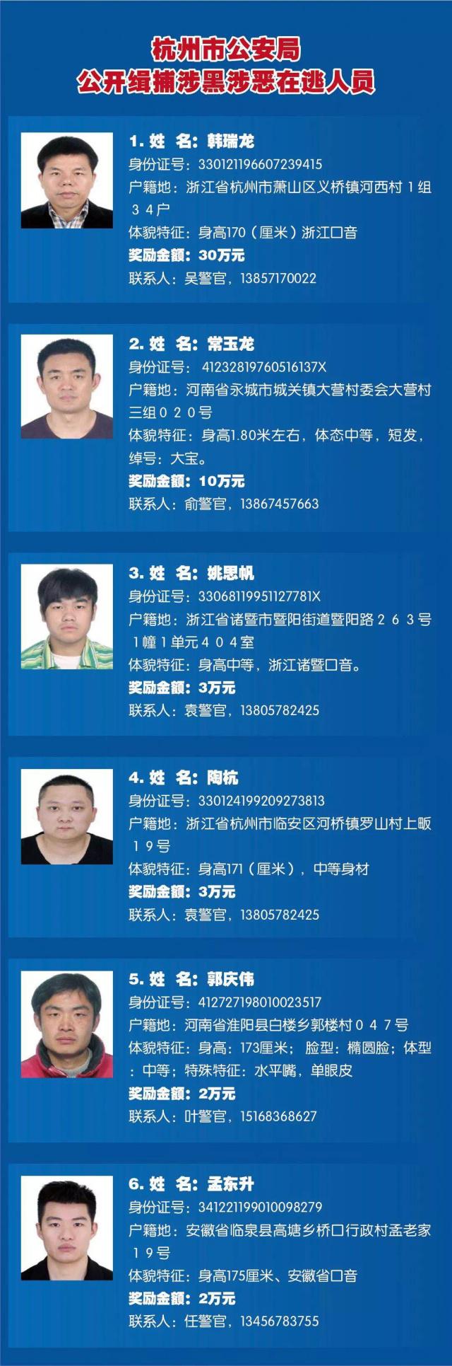 杭州通緝22名涉黑涉惡在逃人員 單人最高懸賞30萬(wàn)