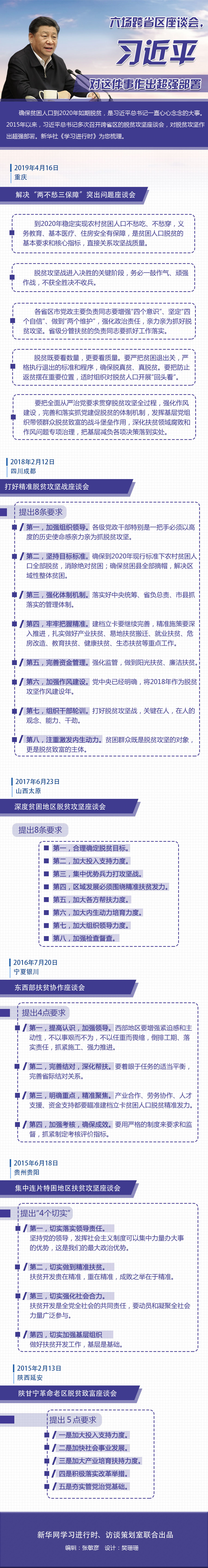 六場跨省區(qū)座談會，習(xí)近平對這件事作出超強(qiáng)部署