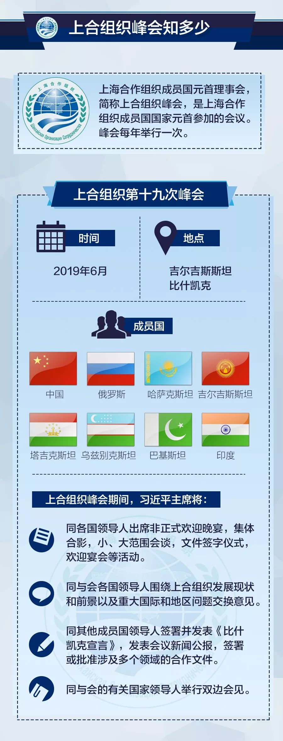 習(xí)主席將出席的這兩個(gè)峰會(huì) 有哪些看點(diǎn)？