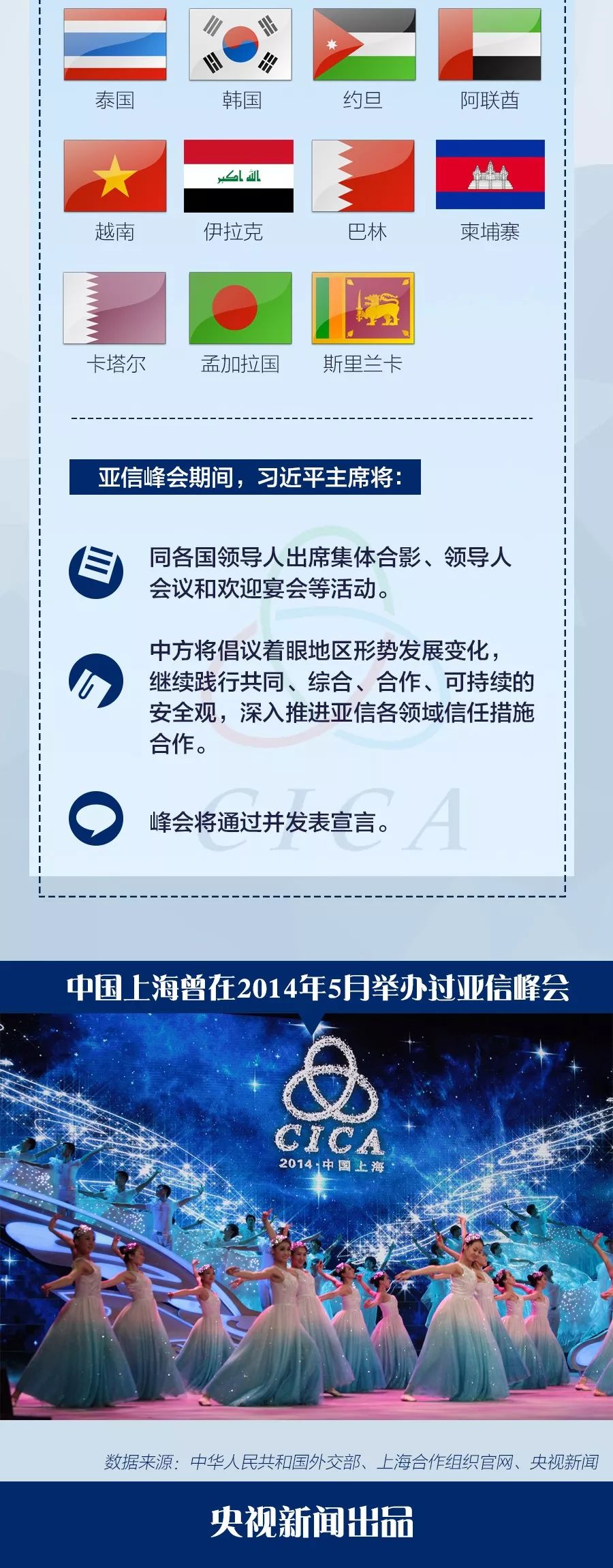 習(xí)主席將出席的這兩個(gè)峰會(huì) 有哪些看點(diǎn)？