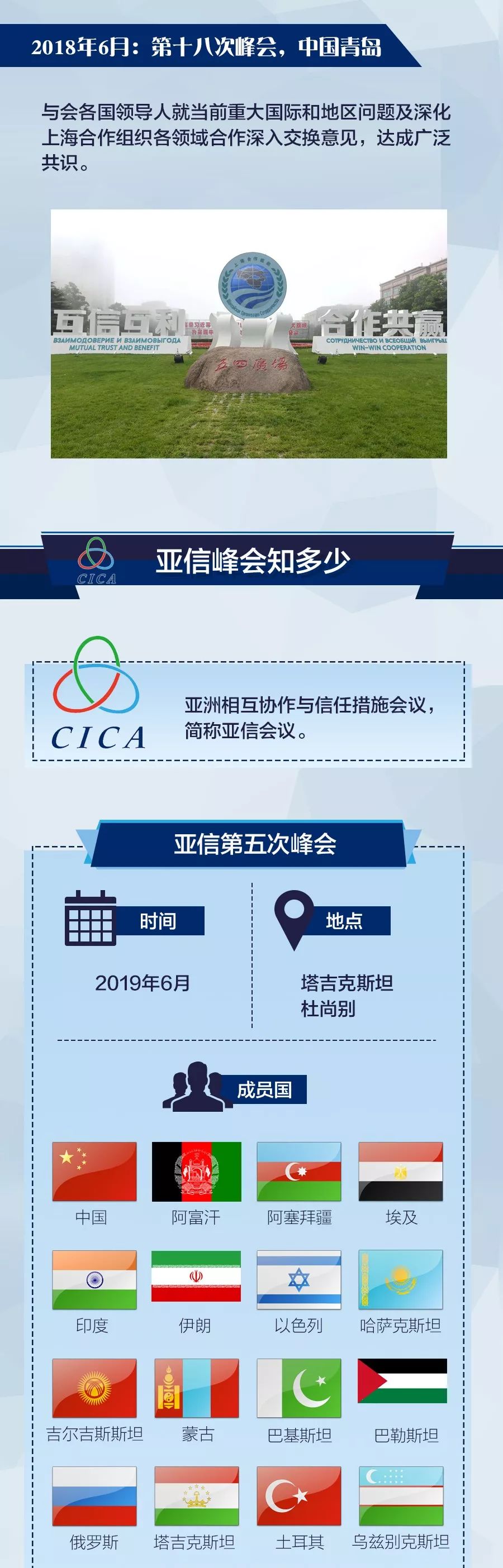 習(xí)主席將出席的這兩個(gè)峰會(huì) 有哪些看點(diǎn)？