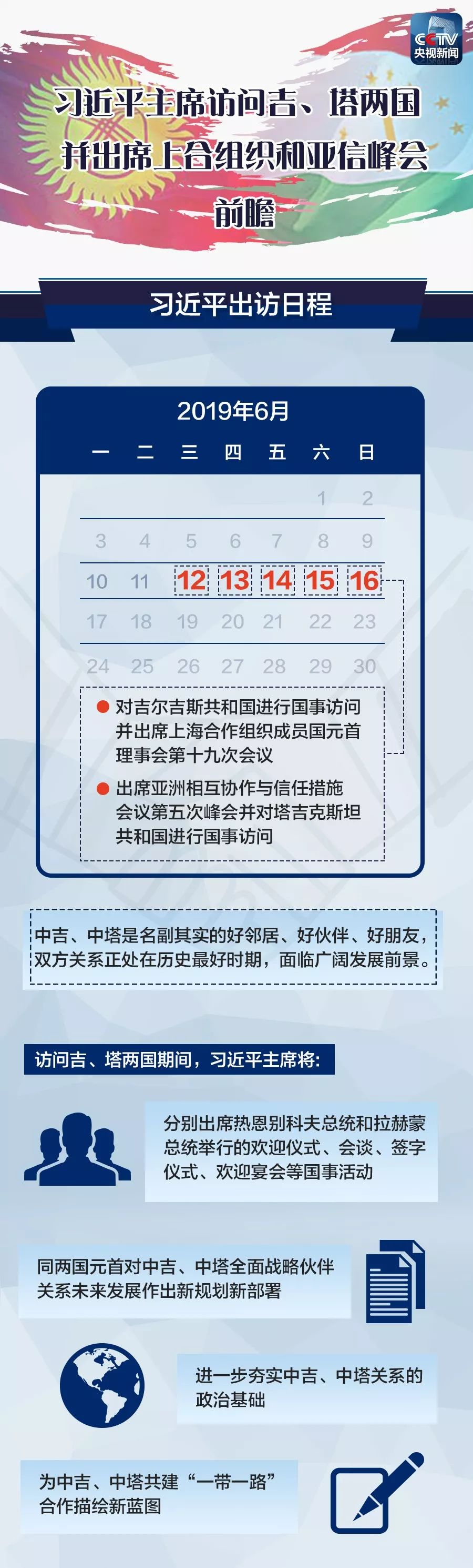 習(xí)主席將出席的這兩個(gè)峰會(huì) 有哪些看點(diǎn)？