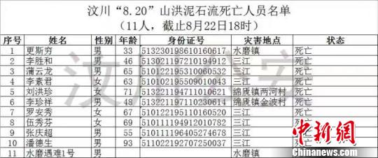 點擊進(jìn)入下一頁