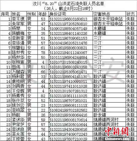 點擊進(jìn)入下一頁