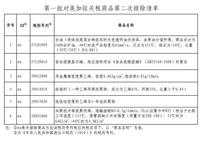 點(diǎn)擊進(jìn)入下一頁
