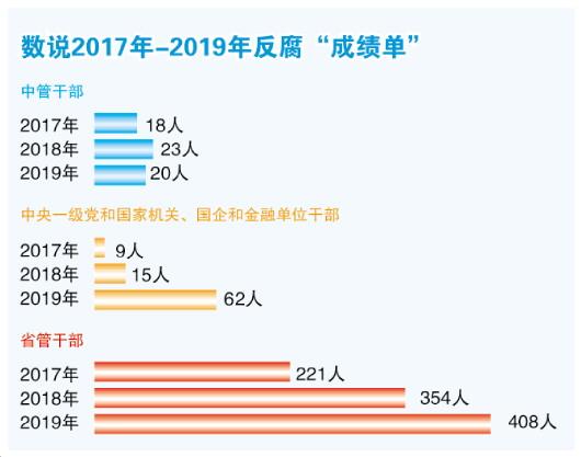 點(diǎn)擊進(jìn)入下一頁(yè)
