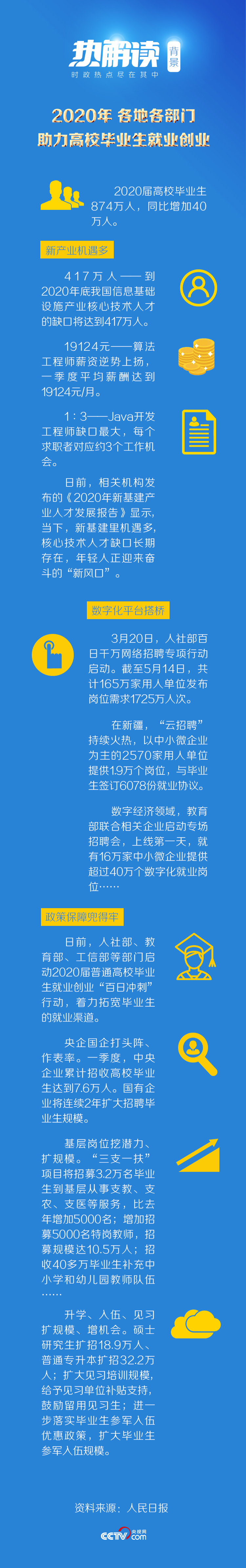 熱解讀丨人生十字路口 習近平支持這樣的選擇！