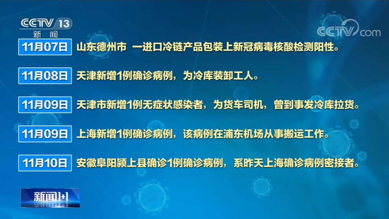 點擊進入下一頁