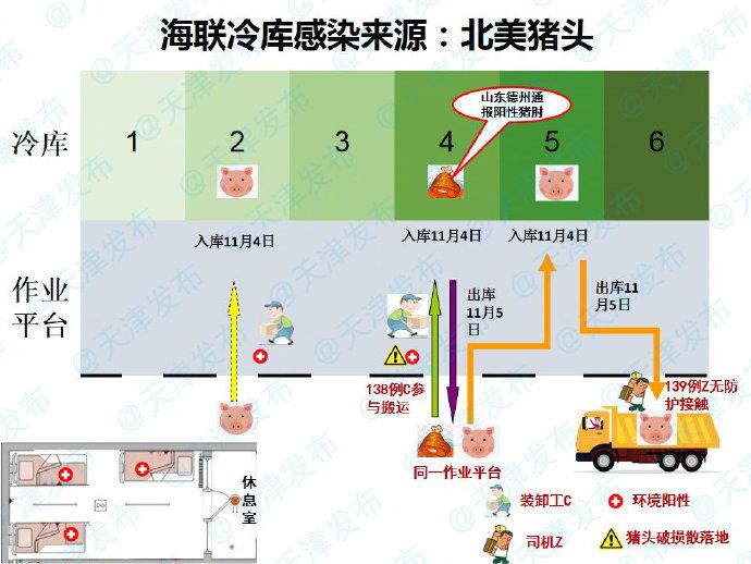 點擊進入下一頁