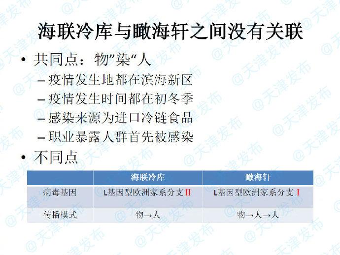 點擊進入下一頁
