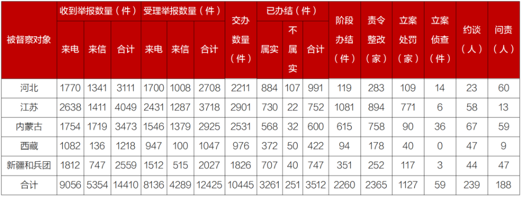 點(diǎn)擊進(jìn)入下一頁(yè)