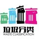 上海居民区和单位垃圾分类达标率均达95%