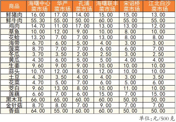 QQ截圖20240528091703.jpg