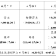 徐州市2024年高考考点安排发布