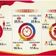 杭州共有党员80.7万名