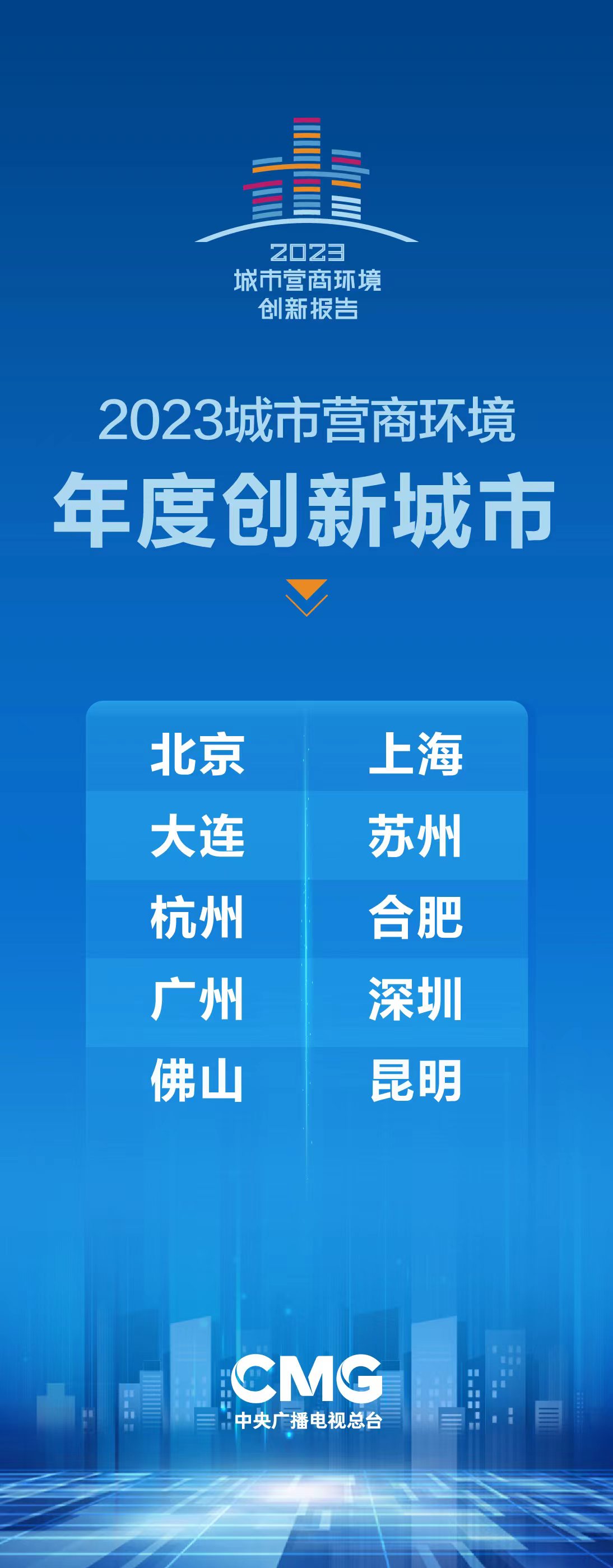 1-年度創(chuàng)新城市（10城）