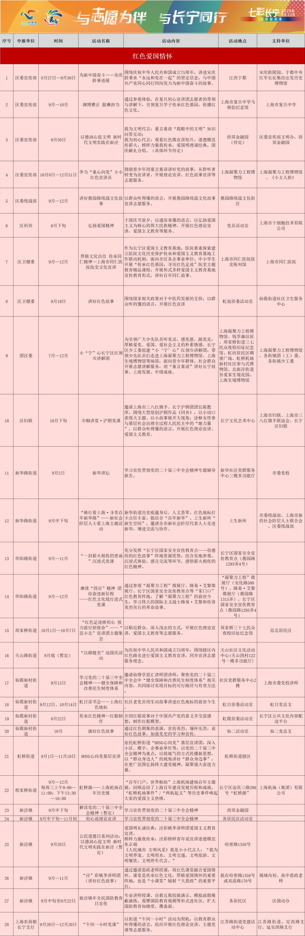 为期三个月！首届“七彩长宁”志愿服务季正式启动1.png