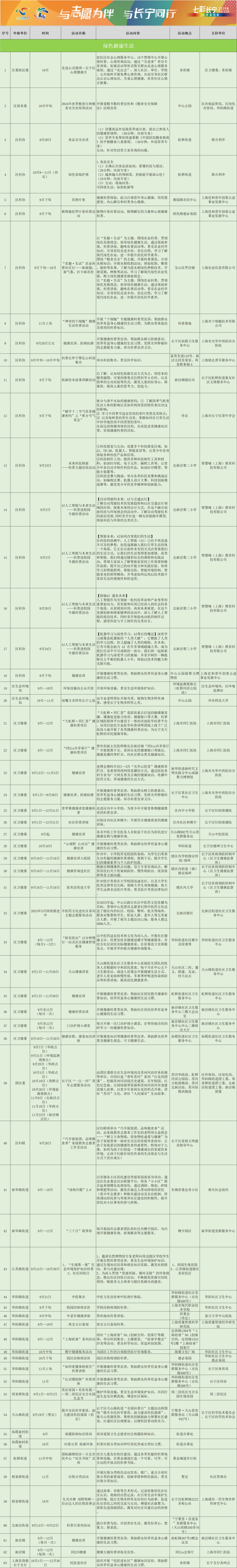 为期三个月！首届“七彩长宁”志愿服务季正式启动4.png
