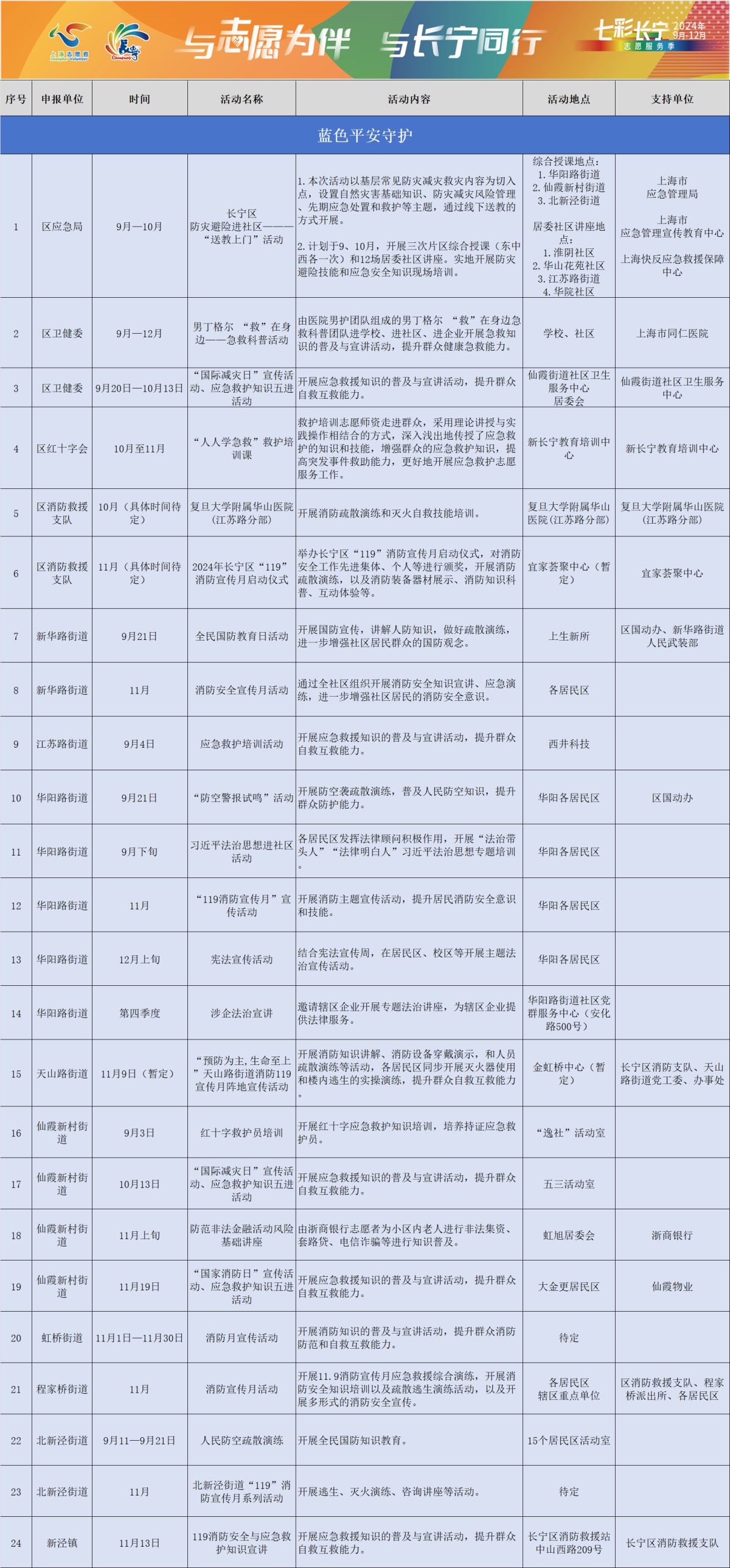 为期三个月！首届“七彩长宁”志愿服务季正式启动6.png