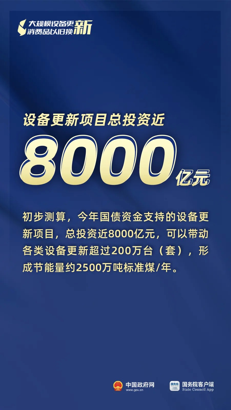 设备更新项目总投资近8000亿元.jpg