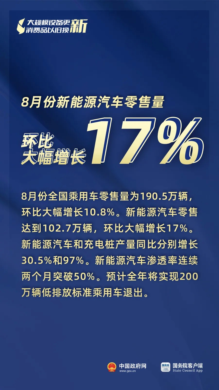 8月份新能源汽车零售量.jpg