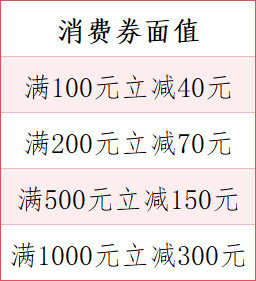 商务局：常州市发放100万餐饮老字号专项消费券