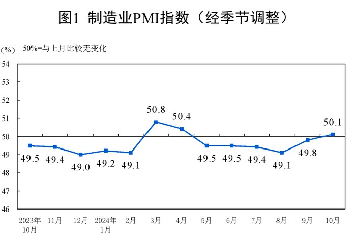 截屏2024-11-01 06.35.50.png