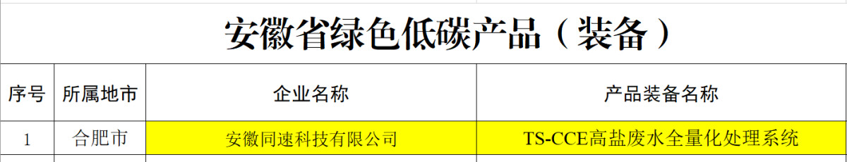 圖片2