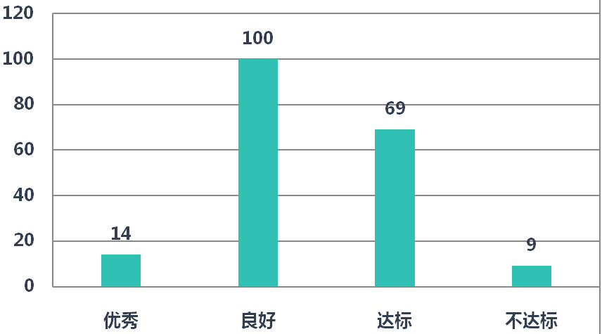 2,。8-5.png