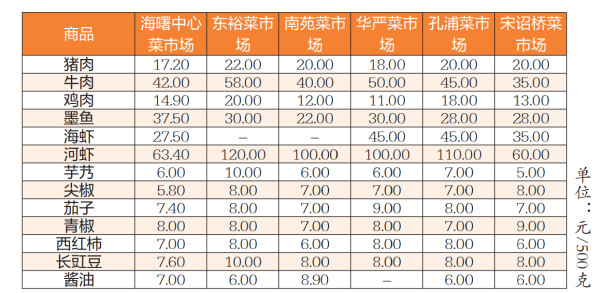 7D948CE7-156E-41dc-B8BE-04644197DD1E.png