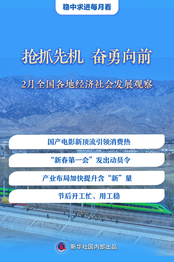 搶抓先機(jī) 奮勇向前——2月全國各地經(jīng)濟(jì)社會發(fā)展觀察.jpg