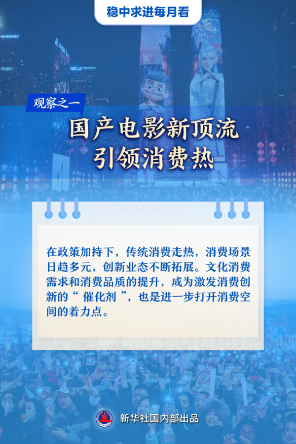國產(chǎn)電影新頂流引領(lǐng)消費(fèi)熱.jpg